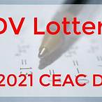 ceac dv lottery 2021 data